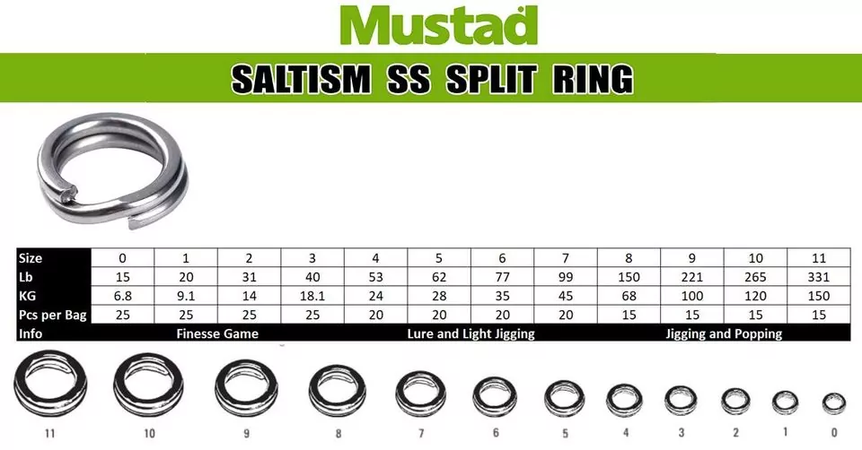 MUSTAD STAINLESS SPLIT RINGS